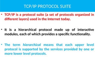 Interactive Computing Protocol DCN_2_ Layering in Networked computing.ppt