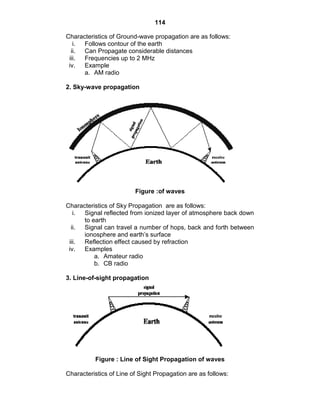 114
Characteristics of Ground-wave propagation are as follows:
i. Follows contour of the earth
ii. Can Propagate considerable distances
iii. Frequencies up to 2 MHz
iv. Example
a. AM radio
2. Sky-wave propagation
Figure :of waves
Characteristics of Sky Propagation are as follows:
i. Signal reflected from ionized layer of atmosphere back down
to earth
ii. Signal can travel a number of hops, back and forth between
ionosphere and earth‘s surface
iii. Reflection effect caused by refraction
iv. Examples
a. Amateur radio
b. CB radio
3. Line-of-sight propagation
Figure : Line of Sight Propagation of waves
Characteristics of Line of Sight Propagation are as follows:
 