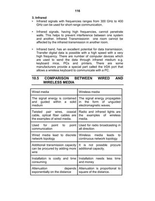 116
3. Infrared
• Infrared signals with frequencies ranges from 300 GHz to 400
GHz can be used for short range communication.
• Infrared signals, having high frequencies, cannot penetrate
walls. This helps to prevent interference between one system
and another. Infrared Transmissionin one room cannot be
affected by the infrared transmission in another room.
• Infrared band, has an excellent potential for data transmission.
Transfer digital data is possible with a high speed with a very
high frequency. There are number of computer devices which
are used to send the data through infrared medium e.g.
keyboard mice, PCs and printers. There are some
manufacturers provide a special part called the IrDA port that
allows a wireless keyboard to communicate with a PC.
10.5 COMPARISON BETWEEN WIRED AND
WIRELESS MEDIA
Wired media Wireless media
The signal energy is contained
and guided within a solid
medium
The signal energy propagates
in the form of unguided
electromagnetic waves.
Twisted pair wires, coaxial
cable, optical fiber cables are
the examples of wired media.
Radio and infrared lights are
the examples of wireless
media.
Used for point to point
communication
Used for radio broadcasting in
all direction
Wired media lead to discrete
network topology
Wireless media leads to
continuous network topology
Additional transmission capacity
can be procured by adding more
wire
It is not possible procure
additional capacity.
Installation is costly and time
consuming
Installation needs less time
and money
Attenuation depends
exponentially on the distance
Attenuation is proportional to
square of the distance.
 