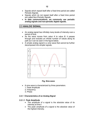12
Signals which repeat itself after a fixed time period are called
Periodic Signals.
Signals which do not repeat itself after a fixed time period
are called Non-Periodic Signals.
In data communications, we commonly use periodic
analog signals and non-periodic digital signals.
2.3 ANALOG SIGNAL
An analog signal has infinitely many levels of intensity over a
period of time.
As the wave moves from value A to value B, it passes
through and includes an infinite number of values along its
path as it can be seen in the figure below.
A simple analog signal is a sine wave that cannot be further
decomposed into simpler signals.
Fig. Sine wave
A sine wave is characterized by three parameters:
1. Peak Amplitude
2. Frequency
3. Phase
2.3.1 Characteristics of an Analog Signal
2.3.1.1 Peak Amplitude
The amplitude of a signal is the absolute value of its
intensity at time t
The peak amplitude of a signal is the absolute value of
the highest intensity.
 