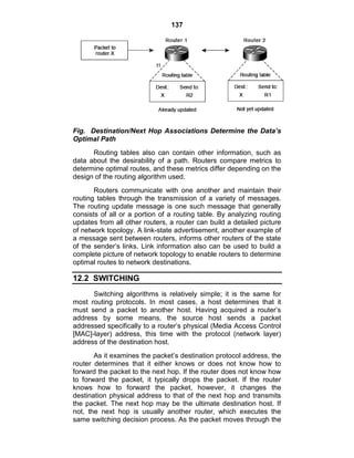 137
Fig. Destination/Next Hop Associations Determine the Data’s
Optimal Path
Routing tables also can contain other information, such as
data about the desirability of a path. Routers compare metrics to
determine optimal routes, and these metrics differ depending on the
design of the routing algorithm used.
Routers communicate with one another and maintain their
routing tables through the transmission of a variety of messages.
The routing update message is one such message that generally
consists of all or a portion of a routing table. By analyzing routing
updates from all other routers, a router can build a detailed picture
of network topology. A link-state advertisement, another example of
a message sent between routers, informs other routers of the state
of the sender‘s links. Link information also can be used to build a
complete picture of network topology to enable routers to determine
optimal routes to network destinations.
12.2 SWITCHING
Switching algorithms is relatively simple; it is the same for
most routing protocols. In most cases, a host determines that it
must send a packet to another host. Having acquired a router‘s
address by some means, the source host sends a packet
addressed specifically to a router‘s physical (Media Access Control
[MAC]-layer) address, this time with the protocol (network layer)
address of the destination host.
As it examines the packet‘s destination protocol address, the
router determines that it either knows or does not know how to
forward the packet to the next hop. If the router does not know how
to forward the packet, it typically drops the packet. If the router
knows how to forward the packet, however, it changes the
destination physical address to that of the next hop and transmits
the packet. The next hop may be the ultimate destination host. If
not, the next hop is usually another router, which executes the
same switching decision process. As the packet moves through the
 