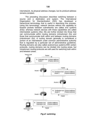 138
internetwork, its physical address changes, but its protocol address
remains constant.
The preceding discussion describes switching between a
source and a destination end system. The International
Organization for Standardization (ISO) has developed a
hierarchical terminology that is useful in describing this process.
Using this terminology, network devices without the capability to
forward packets between subnetworks are called end systems
(ESs), whereas network devices with these capabilities are called
intermediate systems (ISs). ISs are further divided into those that
can communicate within routing domains (intradomain ISs) and
those that communicate both within and between routing domains
(interdomain ISs). A routing domain generally is considered a
portion of an internetwork under common administrative authority
that is regulated by a particular set of administrative guidelines.
Routing domains are also called autonomous systems.With certain
protocols, routing domains can be divided into routing areas, but
intradomain routing protocols are still used for switching both within
and between areas.
Fig.of switching
 