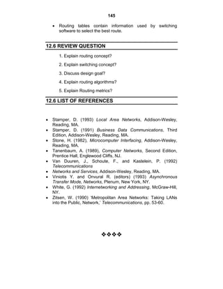 145
Routing tables contain information used by switching
software to select the best route.
12.6 REVIEW QUESTION
1. Explain routing concept?
2. Explain switching concept?
3. Discuss design goal?
4. Explain routing algorithms?
5. Explain Routing metrics?
12.6 LIST OF REFERENCES
Stamper, D. (1993) Local Area Networks, Addison-Wesley,
Reading, MA.
Stamper, D. (1991) Business Data Communications, Third
Edition, Addison-Wesley, Reading, MA.
Stone, H. (1982), Microcomputer Interfacing, Addison-Wesley,
Reading, MA.
Tanenbaum, A. (1989), Computer Networks, Second Edition,
Prentice Hall, Englewood Cliffs, NJ.
Van Duuren, J., Schoute, F., and Kastelein, P. (1992)
Telecommunications
Networks and Services, Addison-Wesley, Reading, MA.
Viniotis Y. and Onvural R. (editors) (1993) Asynchronous
Transfer Mode, Networks, Plenum, New York, NY.
White, G. (1992) Internetworking and Addressing, McGraw-Hill,
NY.
Zitsen, W. (1990) ‗Metropolitan Area Networks: Taking LANs
into the Public, Network,‘ Telecommunications, pp. 53-60.





 