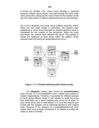 155
it should be handled. (The virtual circuit identifier is essential
because multiple virtual circuits may pass through the same node
at the same time.) Because the route is fixed for the duration of the
call, the nodes spend no effort in determining how to route packets.
Fig 13.2.10 illustrates the virtual circuit method using the switch.
When the two hosts initiate a connection, the network layer
establishes a virtual circuit (denoted by shaded switches) which is
maintained for the duration of the connection. When the hosts
disconnect, the network layer releases the circuit. The packets in
transit are displayed as dark boxes within the buffers. These
packets travel only along the designatedvirtual circuit.
Figure 13.2.10 Packet switching with virtual circuits.
The datagram method (also known as connectionless)
does not rely on a pre-established route, instead each packet is
treated independently. Therefore, it ispossible for different packets
to travel along different routes in the network to reach the same
final destination. As a result, packets may arrive out of order, or
even never arrive (due to node failure). It is up to the network user
to deal with lost packets, and to rearrange packets to their original
order. Because of the absence of a preestablishedcircuit, each
packet must carry enough information in its header to enable the
nodes to route it correctly.
 