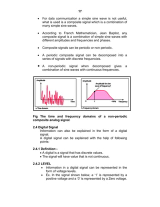 17
For data communication a simple sine wave is not useful,
what is used is a composite signal which is a combination of
many simple sine waves.
According to French Mathematician, Jean Baptist, any
composite signal is a combination of simple sine waves with
different amplitudes and frequencies and phases.
Composite signals can be periodic or non periodic.
A periodic composite signal can be decomposed into a
series of signals with discrete frequencies.
A non-periodic signal when decomposed gives a
combination of sine waves with continuous frequencies.
Fig The time and frequency domains of a non-periodic
composite analog signal
2.4 Digital Signal
Information can also be explained in the form of a digital
signal.
A digital signal can be explained with the help of following
points:
2.4.1 Definition:-
A digital is a signal that has discrete values.
The signal will have value that is not continuous.
2.4.2 LEVEL
Information in a digital signal can be represented in the
form of voltage levels.
Ex. In the signal shown below, a ‗1‘ is represented by a
positive voltage and a ‗0‘ is represented by a Zero voltage.
 