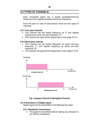 20
2.5 TYPES OF CHANNELS:
Each composite signal has a lowest possible(minimum)
frequency and a highest possible (maximum) frequency.
From the point of view of transmission, there are two types of
channels:
2.5.1 Low pass Channel
This channel has the lowest frequency as ‗0‘ and highest
frequency as some non-zero frequency ‗f1‘.
This channel can pass all the frequencies in the range 0 to f1.
2.5.2 Band pass channel
This channel has the lowest frequency as some non-zero
frequency ‗f1‘ and highest frequency as some non-zero
frequency ‗f2‘.
This channel can pass all the frequencies in the range f1 to f2.
Fig: Lowpass Channel & Bandpass Channel
2.6 Transmission of Digital signal
Digital signal can be transmitted in the following two ways:
2.6.1 Baseband Transmission
The signal is transmitted without making any change to it
(ie. Without modulation)
 