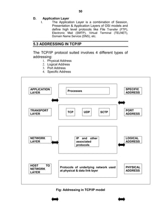 50
D. Application Layer
I. The Application Layer is a combination of Session,
Presentation & Application Layers of OSI models and
define high level protocols like File Transfer (FTP),
Electronic Mail (SMTP), Virtual Terminal (TELNET),
Domain Name Service (DNS), etc.
5.3 ADDRESSING IN TCP/IP
The TCP/IP protocol suited involves 4 different types of
addressing:
1. Physical Address
2. Logical Address
3. Port Address
4. Specific Address
Fig: Addressing in TCP/IP model
APPLICATION
LAYER
Processes
SPECIFIC
ADDRESS
TRANSPORT
LAYER
TCP UDP SCTP
PORT
ADDRESS
NETWORK
LAYER
IP and other
associated
protocols
LOGICAL
ADDRESS
Protocols of underlying network used
at physical & data link layer
HOST TO
NETWORK
LAYER
PHYSICAL
ADDRESS
 