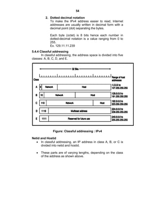 54
2. Dotted decimal notation
To make the IPv4 address easier to read, Internet
addresses are usually written in decimal form with a
decimal point (dot) separating the bytes.
Each byte (octet) is 8 bits hence each number in
dotted-decimal notation is a value ranging from 0 to
255.
Ex. 129.11.11.239
5.4.4 Classful addressing
In classful addressing, the address space is divided into five
classes: A, B, C, D, and E.
Figure: Classful addressing : IPv4
Netid and Hostid
In classful addressing, an IP address in class A, B, or C is
divided into netid and hostid.
These parts are of varying lengths, depending on the class
of the address as shown above.
 
