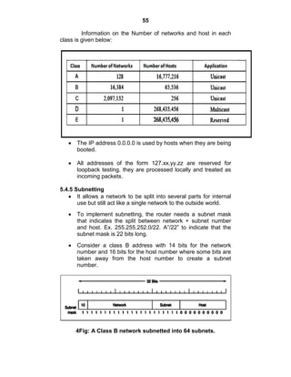 55
Information on the Number of networks and host in each
class is given below:
The IP address 0.0.0.0 is used by hosts when they are being
booted.
All addresses of the form 127.xx.yy.zz are reserved for
loopback testing, they are processed locally and treated as
incoming packets.
5.4.5 Subnetting
It allows a network to be split into several parts for internal
use but still act like a single network to the outside world.
To implement subnetting, the router needs a subnet mask
that indicates the split between network + subnet number
and host. Ex. 255.255.252.0/22. A‖/22‖ to indicate that the
subnet mask is 22 bits long.
Consider a class B address with 14 bits for the network
number and 16 bits for the host number where some bits are
taken away from the host number to create a subnet
number.
4Fig: A Class B network subnetted into 64 subnets.
 