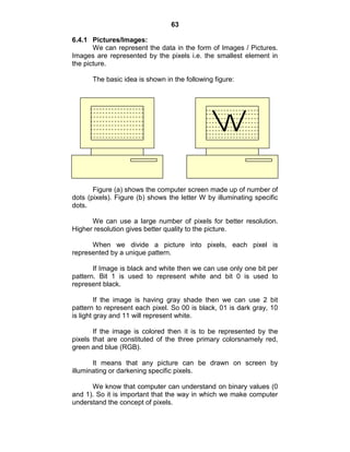 63
6.4.1 Pictures/Images:
We can represent the data in the form of Images / Pictures.
Images are represented by the pixels i.e. the smallest element in
the picture.
The basic idea is shown in the following figure:
(a) (b)
Figure (a) shows the computer screen made up of number of
dots (pixels). Figure (b) shows the letter W by illuminating specific
dots.
We can use a large number of pixels for better resolution.
Higher resolution gives better quality to the picture.
When we divide a picture into pixels, each pixel is
represented by a unique pattern.
If Image is black and white then we can use only one bit per
pattern. Bit 1 is used to represent white and bit 0 is used to
represent black.
If the image is having gray shade then we can use 2 bit
pattern to represent each pixel. So 00 is black, 01 is dark gray, 10
is light gray and 11 will represent white.
If the image is colored then it is to be represented by the
pixels that are constituted of the three primary colorsnamely red,
green and blue (RGB).
It means that any picture can be drawn on screen by
illuminating or darkening specific pixels.
We know that computer can understand on binary values (0
and 1). So it is important that the way in which we make computer
understand the concept of pixels.
 