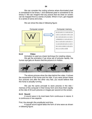 64
We can consider the coding scheme where illuminated pixel
is considered to be binary 1 and darkened pixel is considered to be
binary 0. We can imagine that any picture that we draw on screen
can be mapped first to a series of pixels. Which in turn, get mapped
to a series of zeros and ones.
We can show this idea in following figure:
Computer screen Computer memory
6.4.2 Video:
Animation is used as a basic technique for creating videos.
We get the animation if we show set of pictures rapidly, the
human eye gets an illusion that the picture is in motion.
The above pictures show the idea behind the video. It shows
the movements of the horse and his rider. If you were shown these
four pictures one after the other very fast, you would believe that
the horse is actually running.
We use the same principle to store pictures in the disk /
memory of the computer in their binary form and show them rapidly
at the rate of 24 such pictures or images per second on the screen.
6.4.3 Sound:
A sound wave in its most basic form continuous in nature. It
is continuous in two aspects:
First, the strength (the amplitude) and time.
A typical sound signal takes the form of sine wave as shown
in following figure:
0 1 0 1 0 1 1 1 1 0 1 0 1 0
1 0 1 1 1 0 1 0 1 1 0 1 1 0
0 1 1 0 1 0 1 0 1 1 1 1 0 1
1 0 0 0 0 1 1 1 0 1 0 1 0 1
0 1 1 1 0 1 0 1 1 0 1 0 1 1
1 1 0 1 0 1 0 1 0 1 1 1 0 1
0 1 1 0 1 1 0 0 1 1 0 1 0 1
0 1 1 1 1 0 1 1 0 0
 