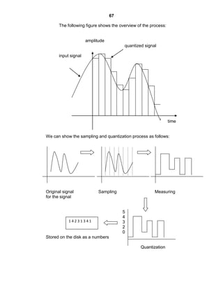 67
The following figure shows the overview of the process:
amplitude
quantized signal
input signal
time
We can show the sampling and quantization process as follows:
Original signal Sampling Measuring
for the signal
5
4
3
2
0
Stored on the disk as a numbers
Quantization
1 4 2 3 1 3 4 1
 