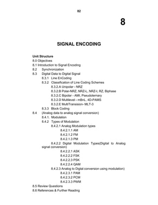 82
8
SIGNAL ENCODING
Unit Structure
8.0 Objectives
8.1 Introduction to Signal Encoding
8.2 Synchronization
8.3 Digital Data to Digital Signal
8.3.1 Line EnCoding
8.3.2 Classification of Line Coding Schemes
8.3.2.A Unipolar - NRZ
8.3.2.B Polar-NRZ, NRZ-L, NRZ-I, RZ, Biphase
8.3.2.C Bipolar - AMI, Pseudoternary
8.3.2.D Multilevel - mBnL, 4D-PAMS
8.3.2.E MultiTransision- MLT-3
8.3.3 Block Coding
8.4 (Analog data to analog signal conversion)
8.4.1. Modulation
8.4.2 Types of Modulation
8.4.2.1 Analog Modulation types
8.4.2.1.1 AM
8.4.2.1.2 FM
8.4.2.1.3 PM
8.4.2.2 Digital Modulation Types(Digital to Analog
signal conversion)
8.4.2.2.1 ASK
8.4.2.2.2 FSK
8.4.2.2.3 PSK
8.4.2.2.4 QAM
8.4.2.3 Analog to Digtal conversion using modulation)
8.4.2.3.1 PAM
8.4.2.3.2 PCM
8.4.2.3.3 PWM
8.5 Review Questions
8.6 References & Further Reading
 