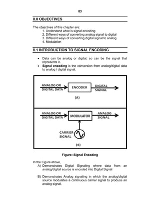 83
8.0 OBJECTIVES
The objectives of this chapter are:
1. Understand what is signal encoding
2. Different ways of converting analog signal to digital
3. Different ways of converting digital signal to analog
4. Modulation
8.1 INTRODUCTION TO SIGNAL ENCODING
Data can be analog or digital, so can be the signal that
represents it.
Signal encoding is the conversion from analog/digital data
to analog / digital signal.
Figure: Signal Encoding
In the Figure above,
A) Demonstrates Digital Signaling where data from an
analog/digital source is encoded into Digital Signal
B) Demonstrates Analog signaling in which the analog/digital
source modulates a continuous carrier signal to produce an
analog signal.
 