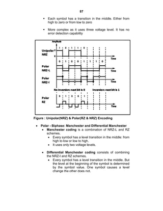 87
 Each symbol has a transition in the middle. Either from
high to zero or from low to zero
 More complex as it uses three voltage level. It has no
error detection capability
Figure : Unipolar(NRZ) & Polar(RZ & NRZ) Encoding
Polar - Biphase: Manchester and Differential Manchester
Manchester coding is a combination of NRZ-L and RZ
schemes.
Every symbol has a level transition in the middle: from
high to low or low to high.
It uses only two voltage levels.
Differential Manchester coding consists of combining
the NRZ-I and RZ schemes.
Every symbol has a level transition in the middle. But
the level at the beginning of the symbol is determined
by the symbol value. One symbol causes a level
change the other does not.
 