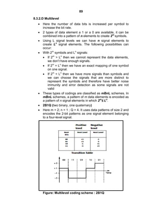 89
8.3.2.D Multilevel
Here the number of data bits is increased per symbol to
increase the bit rate.
2 types of data element a 1 or a 0 are available, it can be
combined into a pattern of n elements to create 2m
symbols.
Using L signal levels we can have n signal elements to
create Ln
signal elements. The following possibilities can
occur:
With 2m
symbols and Ln
signals:
If 2m
> Ln
then we cannot represent the data elements,
we don‘t have enough signals.
If 2m
= Ln
then we have an exact mapping of one symbol
on one signal.
If 2m
< Ln
then we have more signals than symbols and
we can choose the signals that are more distinct to
represent the symbols and therefore have better noise
immunity and error detection as some signals are not
valid
These types of codings are classified as mBnL schemes. In
mBnL schemes, a pattern of m data elements is encoded as
a pattern of n signal elements in which 2m
≤ Ln
.
2B1Q (two binary, one quaternary)
Here m = 2; n = 1 ; Q = 4. It uses data patterns of size 2 and
encodes the 2-bit patterns as one signal element belonging
to a four-level signal.
Figure: Multilevel coding scheme : 2B1Q
 