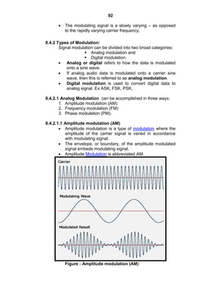 92
The modulating signal is a slowly varying – as opposed
to the rapidly varying carrier frequency.
8.4.2 Types of Modulation:
Signal modulation can be divided into two broad categories:
 Analog modulation and
 Digital modulation.
Analog or digital refers to how the data is modulated
onto a sine wave.
If analog audio data is modulated onto a carrier sine
wave, then this is referred to as analog modulation.
Digital modulation is used to convert digital data to
analog signal. Ex ASK, FSK, PSK.
8.4.2.1 Analog Modulation can be accomplished in three ways:
1. Amplitude modulation (AM)
2. Frequency modulation (FM)
3. Phase modulation (PM).
8.4.2.1.1 Amplitude modulation (AM)
Amplitude modulation is a type of modulation where the
amplitude of the carrier signal is varied in accordance
with modulating signal.
The envelope, or boundary, of the amplitude modulated
signal embeds modulating signal.
Amplitude Modulation is abbreviated AM.
Figure : Amplitude modulation (AM)
 