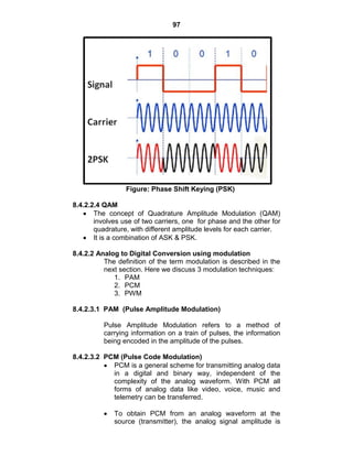97
Figure: Phase Shift Keying (PSK)
8.4.2.2.4 QAM
The concept of Quadrature Amplitude Modulation (QAM)
involves use of two carriers, one for phase and the other for
quadrature, with different amplitude levels for each carrier.
It is a combination of ASK & PSK.
8.4.2.2 Analog to Digital Conversion using modulation
The definition of the term modulation is described in the
next section. Here we discuss 3 modulation techniques:
1. PAM
2. PCM
3. PWM
8.4.2.3.1 PAM (Pulse Amplitude Modulation)
Pulse Amplitude Modulation refers to a method of
carrying information on a train of pulses, the information
being encoded in the amplitude of the pulses.
8.4.2.3.2 PCM (Pulse Code Modulation)
PCM is a general scheme for transmitting analog data
in a digital and binary way, independent of the
complexity of the analog waveform. With PCM all
forms of analog data like video, voice, music and
telemetry can be transferred.
To obtain PCM from an analog waveform at the
source (transmitter), the analog signal amplitude is
 