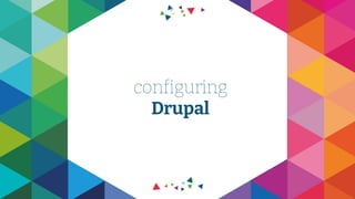 configuring
Drupal
 