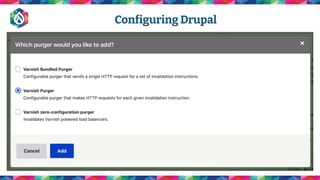 Configuring Drupal
 