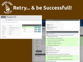 Retry... & be Successfull!
 