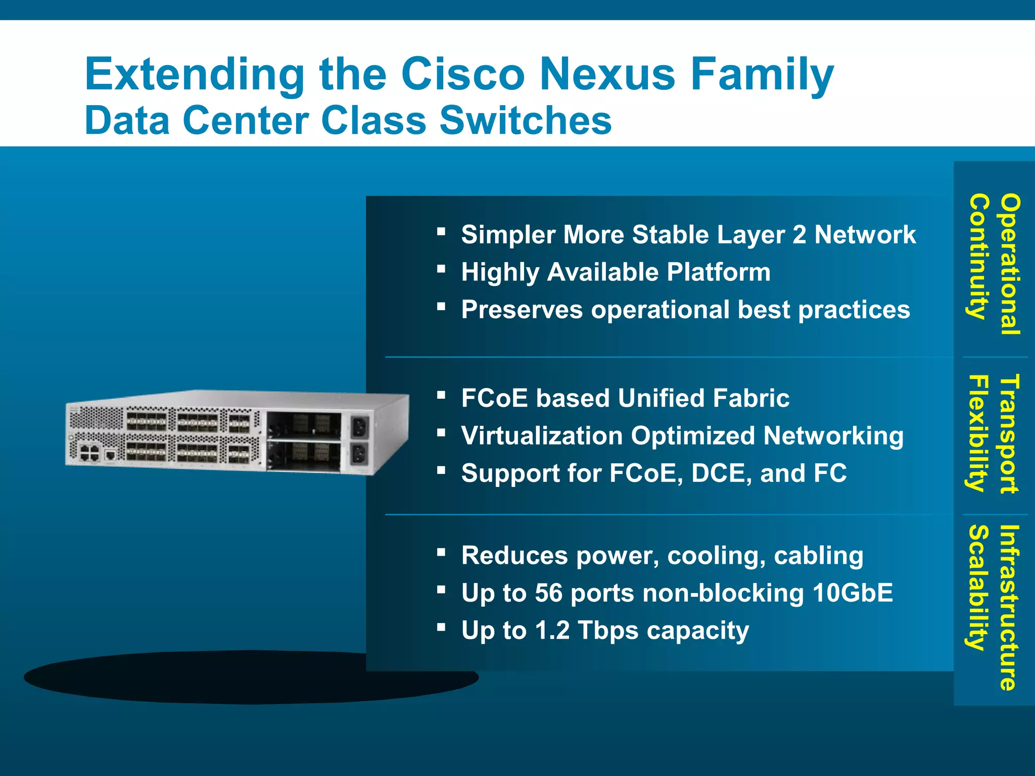 Extending the Cisco Nexus Family 
Data Center Class Switches 
 Simpler More Stable Layer 2 Network 
 Highly Available Platform 
 Preserves operational best practices 
 FCoE based Unified Fabric 
 Virtualization Optimized Networking 
 Support for FCoE, DCE, and FC 
 Reduces power, cooling, cabling 
 Up to 56 ports non-blocking 10GbE 
 Up to 1.2 Tbps capacity 
Continuity 
Operational 
Flexibility 
Transport 
Scalability 
Infrastructure 
© 2006 Cisco Systems, Presentation_ID Inc. All rights reserved. 14 
 