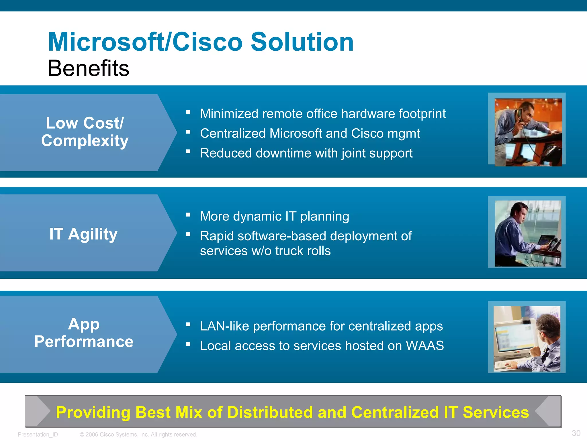 Microsoft/Cisco Solution 
Benefits 
 Minimized remote office hardware footprint 
 Centralized Microsoft and Cisco mgmt 
 Reduced downtime with joint support 
 More dynamic IT planning 
 Rapid software-based deployment of 
services w/o truck rolls 
 LAN-like performance for centralized apps 
 Local access to services hosted on WAAS 
Low Cost/ 
Complexity 
IT Agility 
App 
Performance 
PPrroovviiddiinngg BBeesstt MMiixx ooff DDiissttrriibbuutteedd aanndd CCeennttrraalliizzeedd IITT SSeerrvviicceess 
© 2006 Cisco Systems, Presentation_ID Inc. All rights reserved. 30 
 