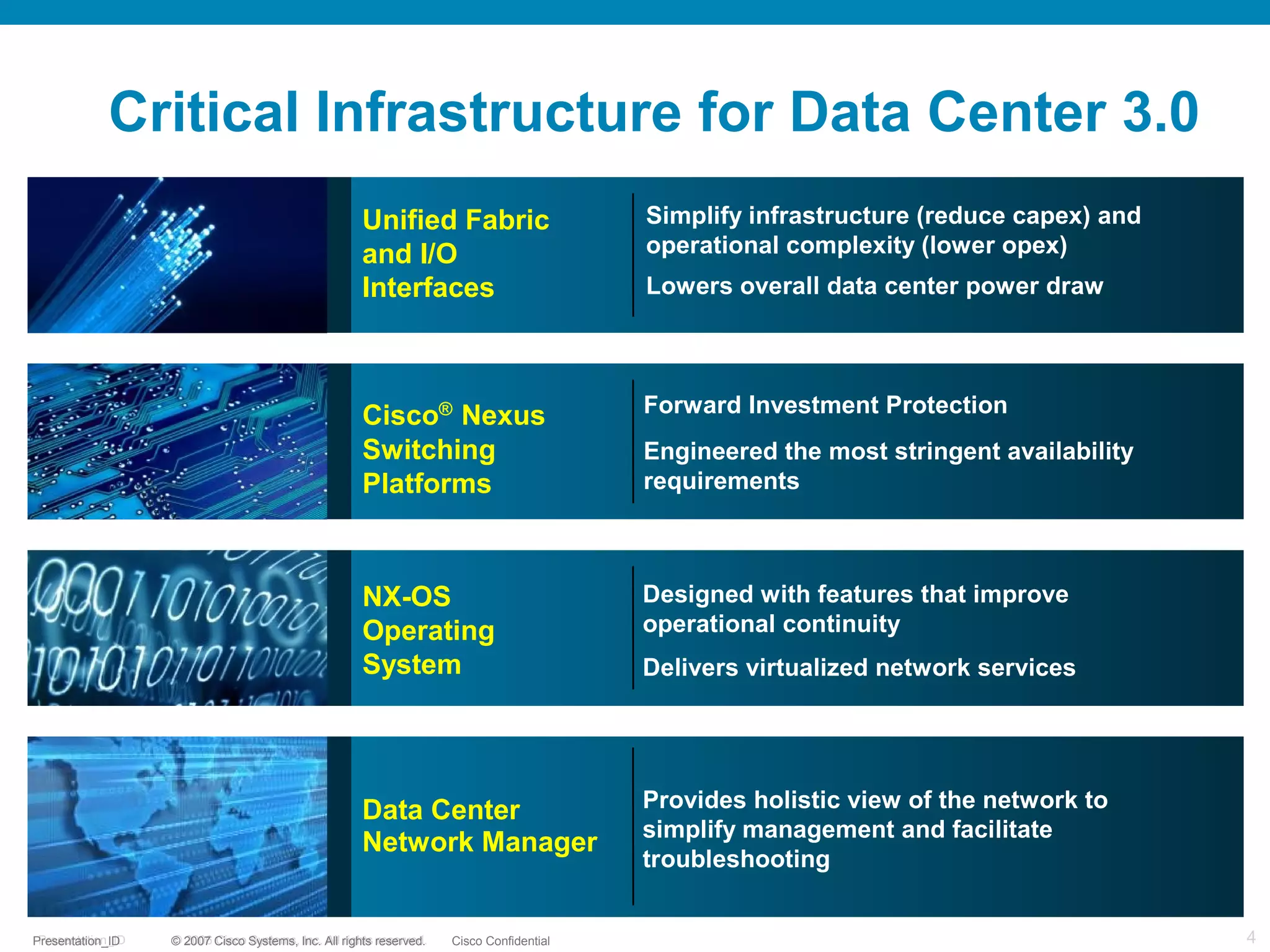 Critical Infrastructure for Data Center 3.0 
Unified Fabric 
and I/O 
Interfaces 
Cisco® Nexus 
Switching 
Platforms 
NX-OS 
Operating 
System 
Data Center 
Network Manager 
Simplify infrastructure (reduce capex) and 
operational complexity (lower opex) 
Lowers overall data center power draw 
Forward Investment Protection 
Engineered the most stringent availability 
requirements 
Designed with features that improve 
operational continuity 
Delivers virtualized network services 
Provides holistic view of the network to 
simplify management and facilitate 
troubleshooting 
© 2006 Cisco Systems, PPreresseenntatatitoionn__IDID 2007 IInncc.. AAllll rriigghhttss rreesseerrvveedd.. Cisco Confidential 4 4 
 