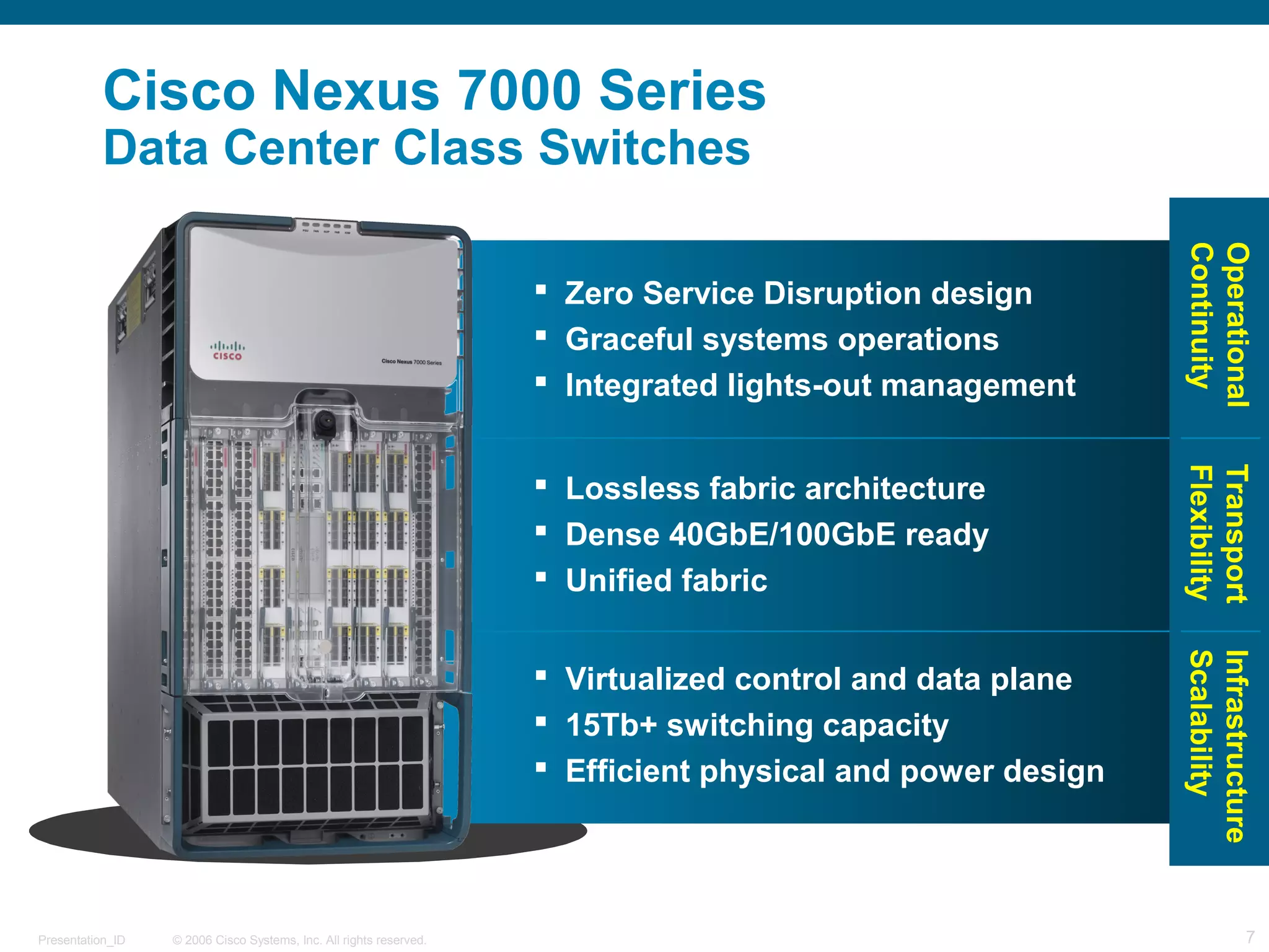 Cisco Nexus 7000 Series 
Data Center Class Switches 
 Zero Service Disruption design 
 Graceful systems operations 
 Integrated lights-out management 
 Lossless fabric architecture 
 Dense 40GbE/100GbE ready 
 Unified fabric 
 Virtualized control and data plane 
 15Tb+ switching capacity 
 Efficient physical and power design 
Continuity 
Operational 
Flexibility 
Transport 
Scalability 
Infrastructure 
© 2006 Cisco Systems, Presentation_ID Inc. All rights reserved. 7 
 