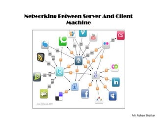 Networking Between Server And Client
Machine

Mr. Rohan Bhatkar

 