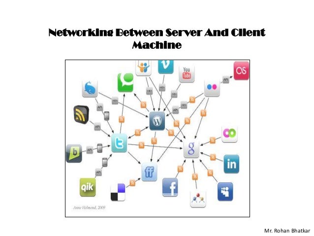 Dcn Networking Between Server And Client Machine