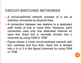 CIRCUIT-SWITCHED NETWORKS
 A circuit-switched network consists of a set of
switches connected by physical links.
 A connection between two stations is a dedicated
path made of one or more links. However, each
connection uses only one dedicated channel on
each link. Each link is normally divided into n
channels by using FDM or TDM
 Figure shows a trivial circuit-switched network with
four switches and four links. Each link is divided
into n (n is 3 in the figure) channels by using FDM
or TDM.
23
 