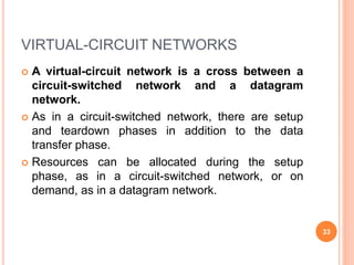 VIRTUAL-CIRCUIT NETWORKS
 A virtual-circuit network is a cross between a
circuit-switched network and a datagram
network.
 As in a circuit-switched network, there are setup
and teardown phases in addition to the data
transfer phase.
 Resources can be allocated during the setup
phase, as in a circuit-switched network, or on
demand, as in a datagram network.
33
 
