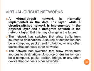 VIRTUAL-CIRCUIT NETWORKS
 A virtual-circuit network is normally
implemented in the data link layer, while a
circuit-switched network is implemented in the
physical layer and a datagram network in the
network layer. But this may change in the future.
 The network has switches that allow traffic from
sources to destinations. A source or destination can
be a computer, packet switch, bridge, or any other
device that connects other networks.
 The network has switches that allow traffic from
sources to destinations. A source or destination can
be a computer, packet switch, bridge, or any other
device that connects other networks. 35
 