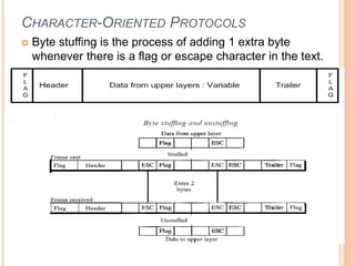 CHARACTER-ORIENTED PROTOCOLS
 Byte stuffing is the process of adding 1 extra byte
whenever there is a flag or escape character in the text.
50
 