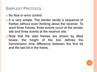SIMPLEST PROTOCOL
 No flow or error control.
 It is very simple. The sender sends a sequence of
frames without even thinking about the receiver. To
send three frames, three events occur at the sender
site and three events at the receiver site.
 Note that the data frames are shown by tilted
boxes; the height of the box defines the
transmission time difference between the first bit
and the last bit in the frame.
56
 