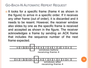 GO-BACK-N AUTOMATIC REPEAT REQUEST
 It looks for a specific frame (frame 4 as shown in
the figure) to arrive in a specific order. If it receives
any other frame (out of order), it is discarded and it
needs to be resent. However, the receiver window
also slides by one as the specific frame is received
and accepted as shown in the figure. The receiver
acknowledges a frame by sending an ACK frame
that includes the sequence number of the next
frame expected.
70
 