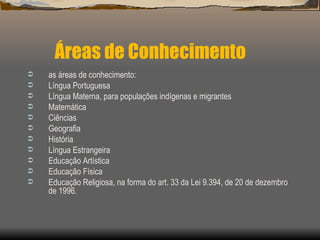 Áreas de Conhecimento as áreas de conhecimento: Língua Portuguesa Língua Materna, para populações indígenas e migrantes Matemática Ciências Geografia História Língua Estrangeira Educação Artística Educação Física Educação Religiosa, na forma do art. 33 da Lei 9.394, de 20 de dezembro de 1996. 