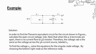 DC Network - Comprehending Theorems | PDF