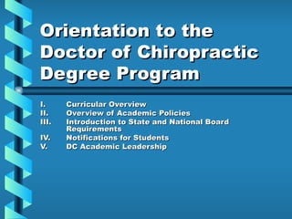 Orientation to the Doctor of Chiropractic Degree Program ,[object Object],[object Object],[object Object],[object Object],[object Object]