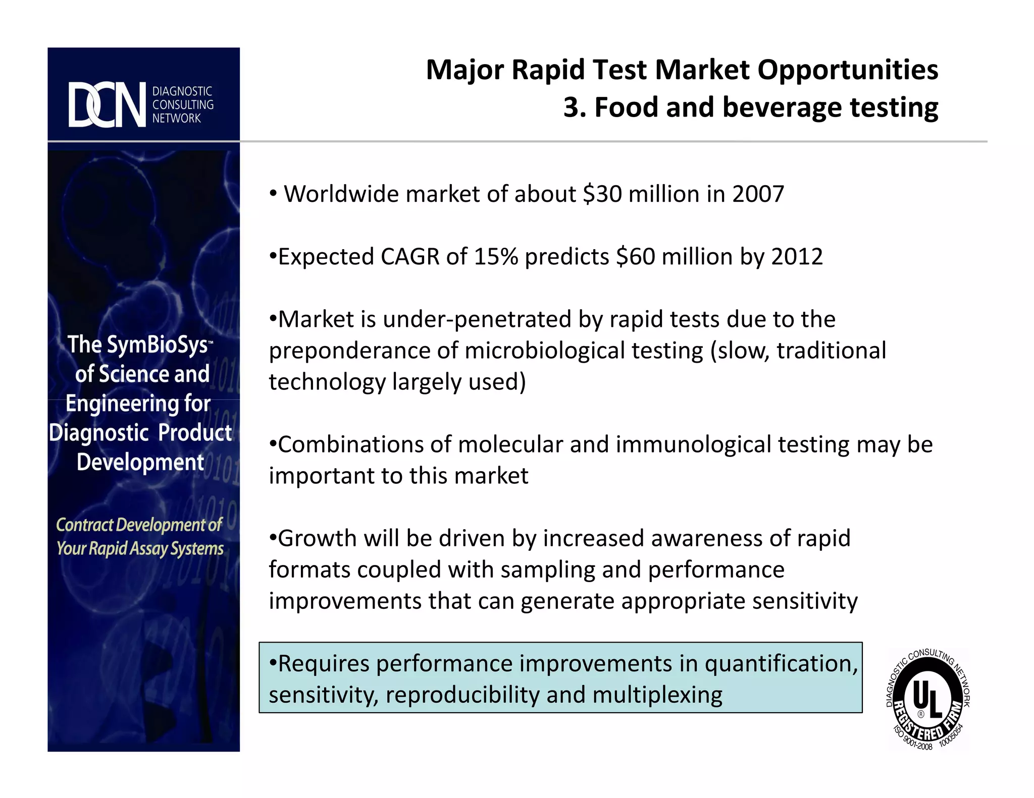 Major Rapid Test Market Opportunities
3. Food and beverage testing
• Worldwide market of about $30 million in 2007
•Expected CAGR of 15% predicts $60 million by 2012
•Market is under-penetrated by rapid tests due to the
preponderance of microbiological testing (slow, traditional
technology largely used)
Complete, creative solutions for developers and manufacturers of rapid assays
•Combinations of molecular and immunological testing may be
important to this market
•Growth will be driven by increased awareness of rapid
formats coupled with sampling and performance
improvements that can generate appropriate sensitivity
•Requires performance improvements in quantification,
sensitivity, reproducibility and multiplexing
 