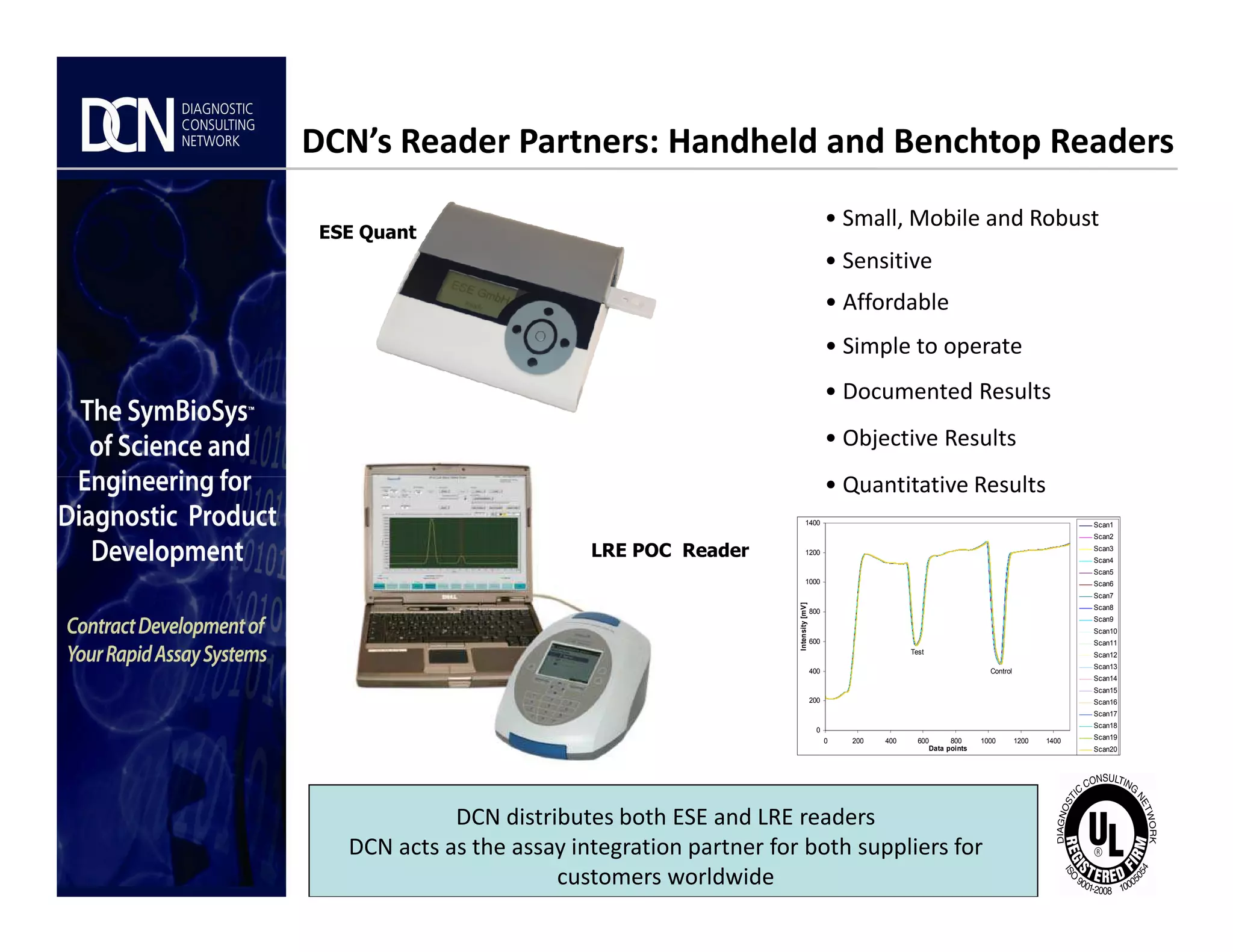 • Sensitive
• Affordable
• Simple to operate
• Small, Mobile and Robust
• Documented Results
• Objective Results
• Quantitative Results
ESE Quant
DCN’s Reader Partners: Handheld and Benchtop Readers
Complete, creative solutions for developers and manufacturers of rapid assays
• Quantitative Results
DCN distributes both ESE and LRE readers
DCN acts as the assay integration partner for both suppliers for
customers worldwide
LRE POC Reader
0
200
400
600
800
1000
1200
1400
0 200 400 600 800 1000 1200 1400
Data points
Intensity[mV]
Scan1
Scan2
Scan3
Scan4
Scan5
Scan6
Scan7
Scan8
Scan9
Scan10
Scan11
Scan12
Scan13
Scan14
Scan15
Scan16
Scan17
Scan18
Scan19
Scan20
Control
Test
 