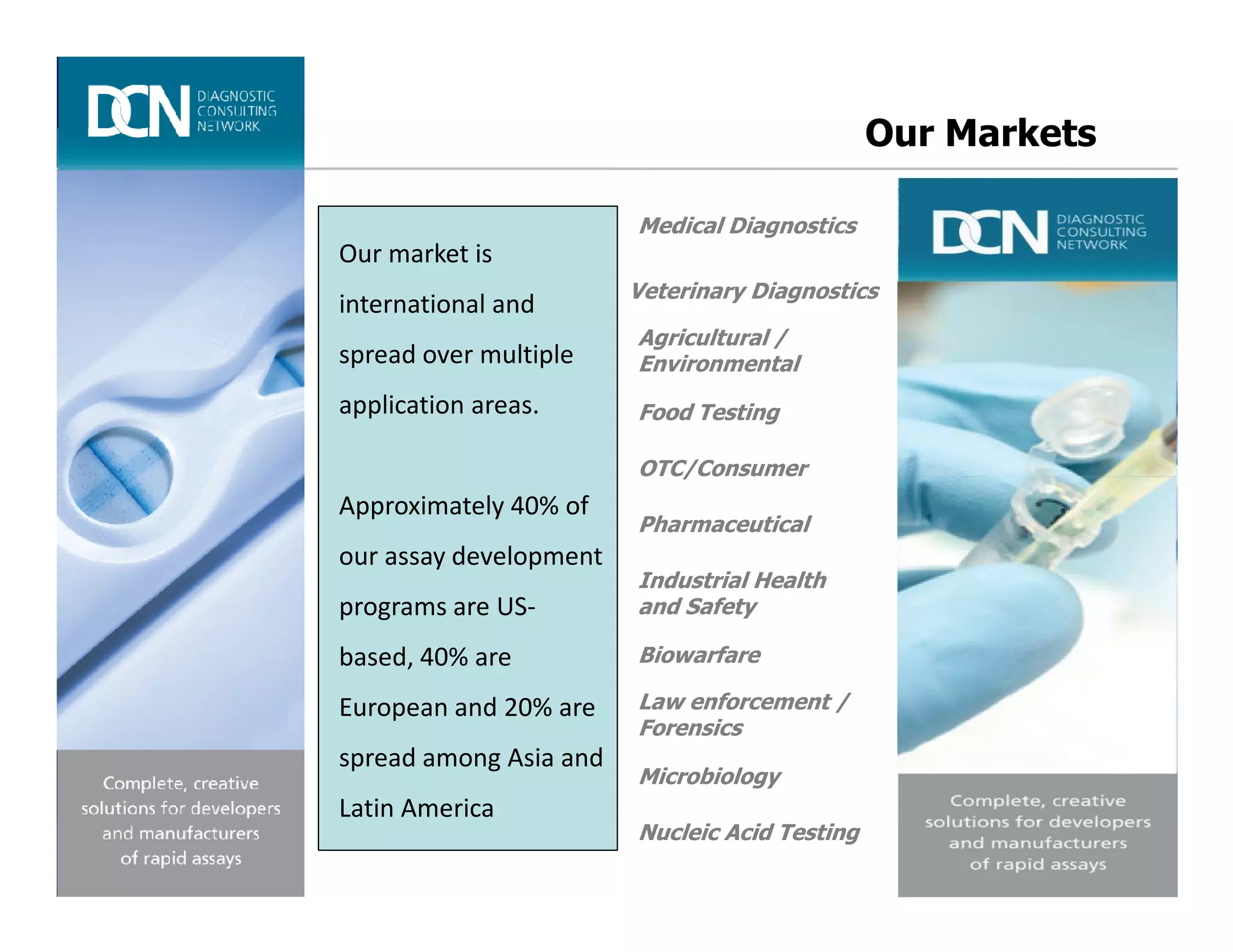 Our Markets
Medical Diagnostics
Veterinary Diagnostics
Agricultural /
Environmental
Food Testing
OTC/Consumer
Our market is
international and
spread over multiple
application areas.
Complete, creative solutions for developers and manufacturers of rapid assays
OTC/Consumer
Pharmaceutical
Biowarfare
Law enforcement /
Forensics
Microbiology
Nucleic Acid Testing
Industrial Health
and Safety
Approximately 40% of
our assay development
programs are US-
based, 40% are
European and 20% are
spread among Asia and
Latin America
 