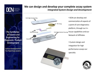 • DCN can develop and
commercialize all aspects of
a point of care diagnostics
platform, through our in-
house capabilities and our
Network of Affiliates
We can design and develop your complete assay system
Integrated System Design and Development
Cartridge top housing
RF id tag
Cartridge bottom housingStrip and Assay
Complete, creative solutions for developers and manufacturers of rapid assays
• Custom design and
integration for high
performance assays our
specialty
Desiccant
 