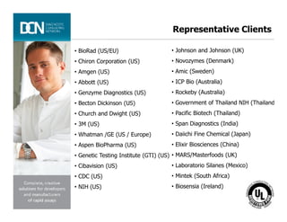 Representative Clients
• Johnson and Johnson (UK)
• Novozymes (Denmark)
• Amic (Sweden)
• ICP Bio (Australia)
• Rockeby (Australia)
• Government of Thailand NIH (Thailand)
• Pacific Biotech (Thailand)
• BioRad (US/EU)
• Chiron Corporation (US)
• Amgen (US)
• Abbott (US)
• Genzyme Diagnostics (US)
• Becton Dickinson (US)
• Church and Dwight (US)
Complete, creative solutions for developers and manufacturers of rapid assays
• Pacific Biotech (Thailand)
• Span Diagnostics (India)
• Daiichi Fine Chemical (Japan)
• Elixir Biosciences (China)
• MARS/Masterfoods (UK)
• Laboratorio Silanes (Mexico)
• Mintek (South Africa)
• Biosensia (Ireland)
• Church and Dwight (US)
• 3M (US)
• Whatman /GE (US / Europe)
• Aspen BioPharma (US)
• Genetic Testing Institute (GTI) (US)
• Cibavision (US)
• CDC (US)
• NIH (US)
 