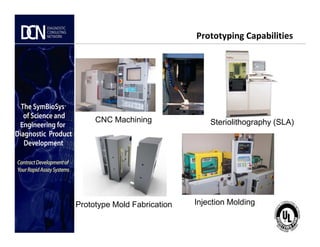 Prototyping Capabilities
CNC Machining Steriolithography (SLA)
Complete, creative solutions for developers and manufacturers of rapid assays
CNC Machining
Prototype Mold Fabrication Injection Molding
Steriolithography (SLA)
 