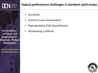 Complete, creative solutions for developers and manufacturers of rapid assays
• Sensitivity
• Control of user interpretation
• Reproducibility (CV)/ Quantification
• Multiplexing is difficult
Typical performance challenges in standard rapid assays
 