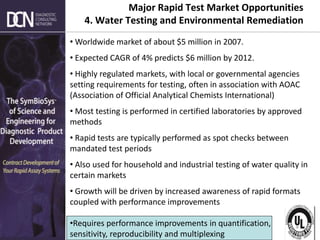 Complete, creative solutions for developers and manufacturers of rapid assays
Major Rapid Test Market Opportunities
4. Water Testing and Environmental Remediation
• Worldwide market of about $5 million in 2007.
• Expected CAGR of 4% predicts $6 million by 2012.
• Highly regulated markets, with local or governmental agencies
setting requirements for testing, often in association with AOAC
(Association of Official Analytical Chemists International)
• Most testing is performed in certified laboratories by approved
methods
• Rapid tests are typically performed as spot checks between
mandated test periods
• Also used for household and industrial testing of water quality in
certain markets
• Growth will be driven by increased awareness of rapid formats
coupled with performance improvements
•Requires performance improvements in quantification,
sensitivity, reproducibility and multiplexing
 