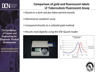 Complete, creative solutions for developers and manufacturers of rapid assays
Comparison of gold and fluorescent labels
LF Tuberculosis Fluorescent Assay
• Based on a dark red dye (latex particle based)
• Monoclonal sandwich assay
• Compared directly to a colloidal gold method
• Results read digitally using the ESE-Quant reader
Dark Red Dye (Latex)
ex 660 em 680
0
20
40
60
80
100
120
500 550 600 650 700 750
Wavelength (nm)
Rel.
Intensity
Excitation
Emission
 