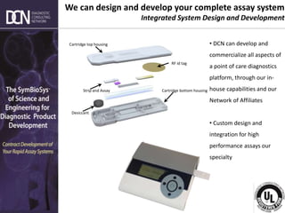 Complete, creative solutions for developers and manufacturers of rapid assays
• DCN can develop and
commercialize all aspects of
a point of care diagnostics
platform, through our in-
house capabilities and our
Network of Affiliates
• Custom design and
integration for high
performance assays our
specialty
We can design and develop your complete assay system
Integrated System Design and Development
Cartridge top housing
Desiccant
RF id tag
Cartridge bottom housing
Strip and Assay
 